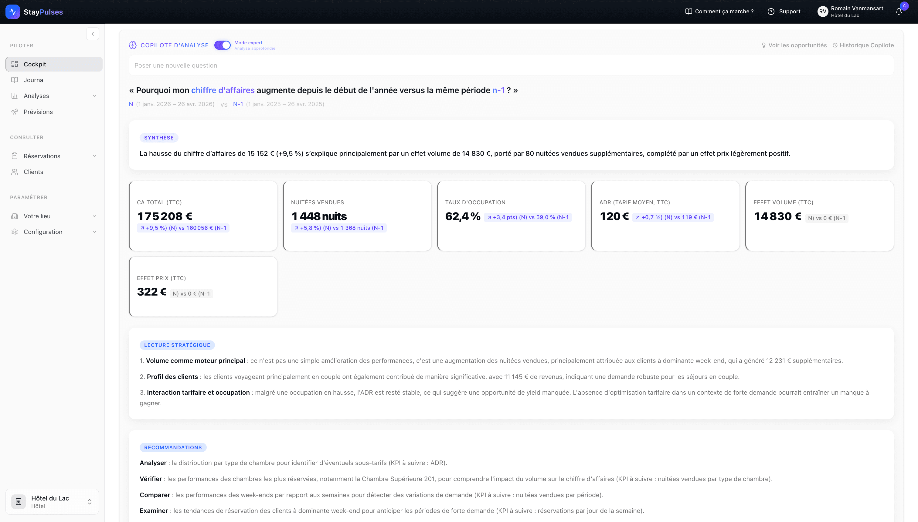 Dashboard — Copilote d'analyse