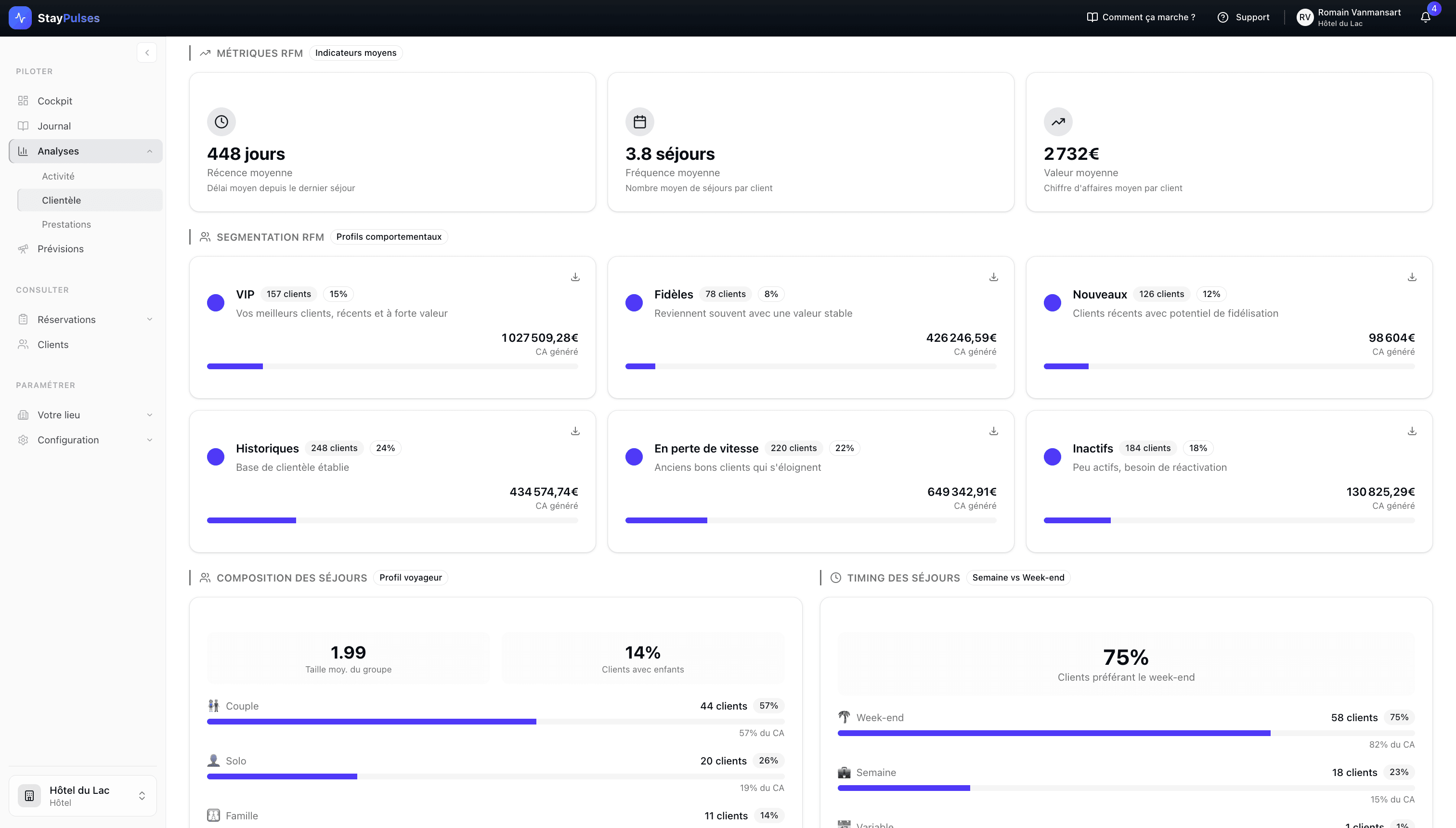 Analyse clientèle — Segmentation RFM