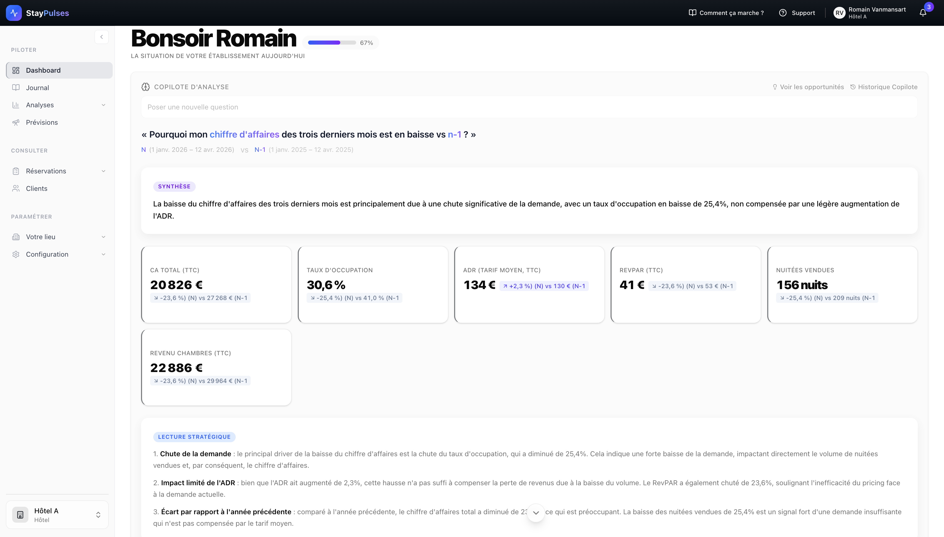Dashboard — Copilote d'analyse