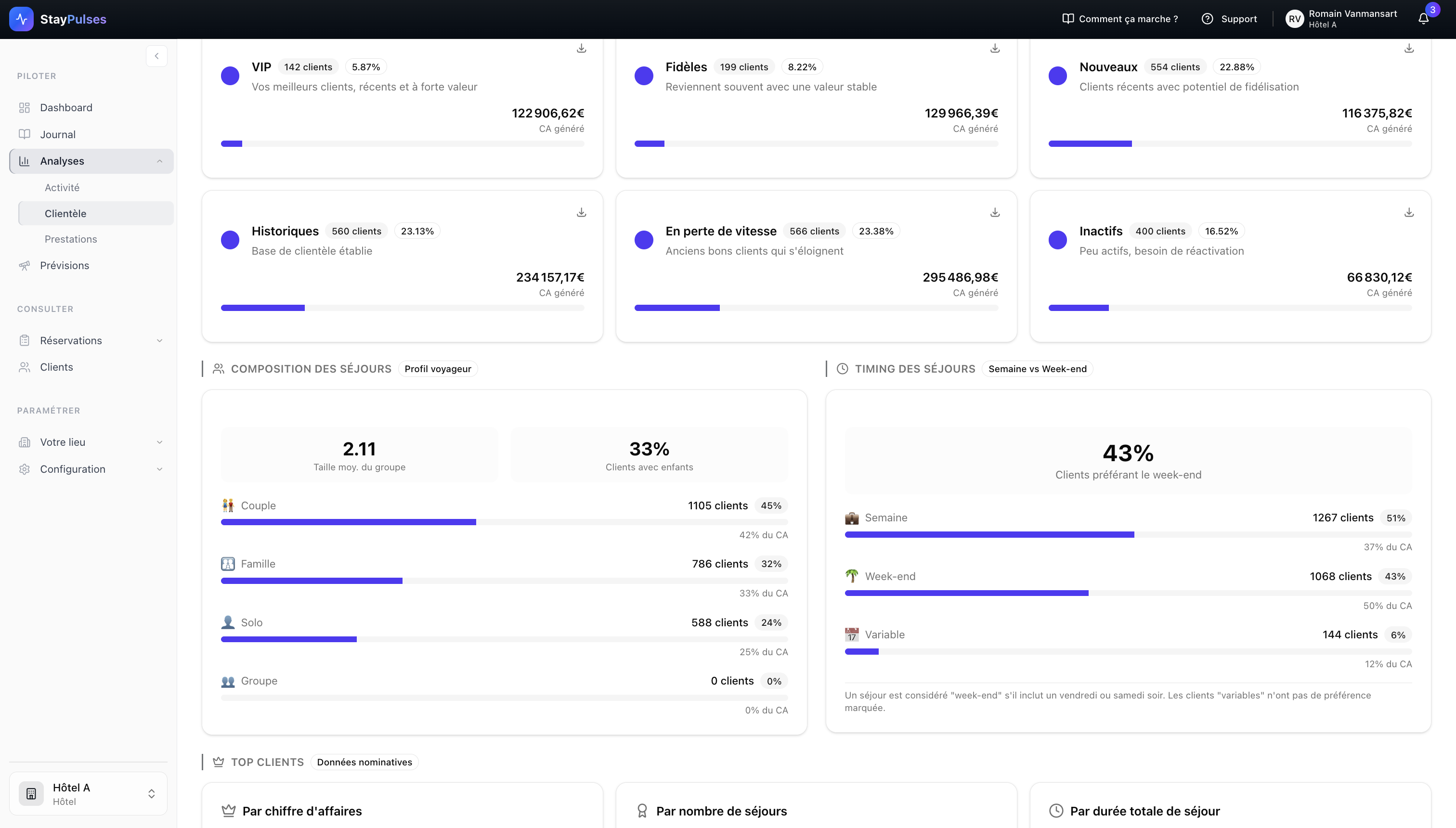 Analyse clientèle — Segmentation RFM